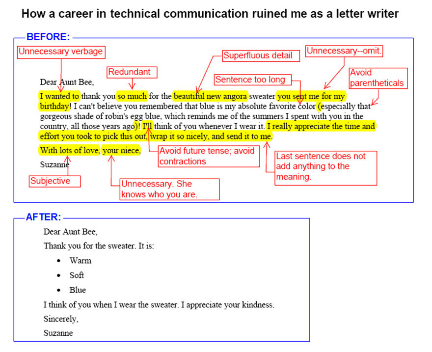'How a career in technical communication ruined me as a letter writer' by Suzabbe Roquemore Ennis.